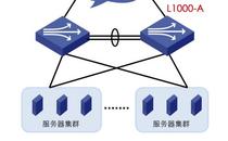 12 Gigabit port load balancing L1000-A NS-SecPath L1000-A