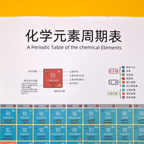 Preliminary high school 118 Chemical Elemental Cycle Phenograph Knowledge Point Wall Chart Full of Summarized Poster Wall Stickers