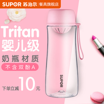 Supor portable cup simple and fresh forest female students cute girl plastic cup creative personality trend