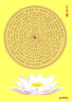 Custom Great Compassion Mantra portrait Buddha painting Photo paper printing Double-sided plastic seal Scriptural mantra wheel Fate Guanyin
