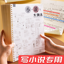 Novel outline setting this animation Cartoon Cartoon special character setting this lens script storyboard design line draft loose leaf loop book