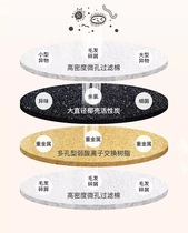 Pet dispenser filter