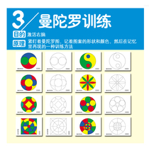 Seven-style photographic memory Mandala card right brain development instant memory card attention training teaching aids toys