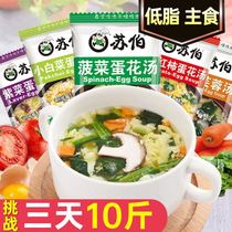 Weight loss period Meal Satiety food Lipide Low Fat Low Fat Low Card Breakfast Dinner Anti Hungry Staple Food Brewing Special