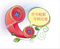 Empty Number Detection Number Filter Number Segment Detection