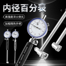 Inner diameter percentile Inner diameter scale Inner meridian indication table 18-35-50-160 Measuring cylinder Measuring cylinder table Percentile table