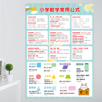 Mathematical formula Daquan chart table will back pupils san si wu liu nian level based on knowledge points wall paintings