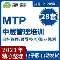 MTP middle management training PPT courseware middle management cadre training PPT courseware