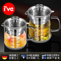 German Ive Glass Cold Kettle High Temperature Resistant Home Large Capacity Cool White Open Kettle Water Bottle Juice Zapot Teapot