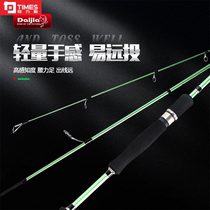 Portable Squirrel Luya Asia Rod carbon rod 2 1 meter M M adjusting straight handle throwing Rod sea Rod beginner fishing rod