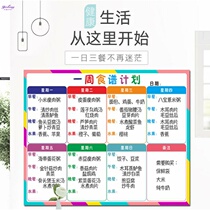 Baby food supplement schedule record sheet menu form wall sticker arrangement refrigerator sticker rewritable weekly daily menu