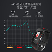 2020 new body temperature smart bracelet ECG PPG ECG heart rate blood pressure multifunctional exercise