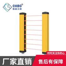 Brigade Safe Raster Screen Infrared Injection Detector Handbar Protector Punch Protector Sensor