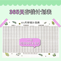 21 days Habit Formation Plan Schedule Monthly 100 Days 365 Deposit Money Weight Loss Plan Table Study Disciplined Table Wall Sticker