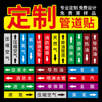 Pipe identification flow arrow sticker Identification sticker Pipe sticker Industrial factory workshop fire pipe Compressed air medium acid and alkali identification card Indicator card backwater label tape Customized customized