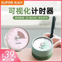 Supal Timer Learning Dedicated Time Manager Kitchen Timer Kitchen Timer Special Countdown Time Reminder