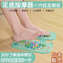 Finger Pressure Plate Acupoint Home Plantar Fasciitis Foot Massage Mat Massage Reflexology Foot Massage