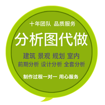 Analysis of the Tudai Do the Explosion Analysis Map View View Architectural Indoor Ring Art Competition Wind Illustrations Wind Actual Project