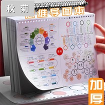 a4 large mind map notebook binder binder binding horizontal four-dimensional map paper blank Cornell template primary school students do hand painting exercises special this grid tape Template
