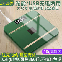 (Kitchen 20) Charging section Electronics says home Precision and durable Weight Libra Family Libra High sperm