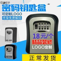 Password lock box decoration company construction site cat eye door mirror wall-mounted key storage box homestay metal anti-theft