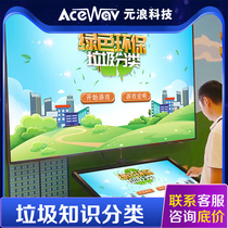 Garbage Sorting Software Interactive Game System Somber Environmental Education Equipment Touch VR Knowledge Competition Snatcher