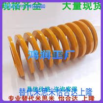 SWL SWM SWH rectangular spring Mithmi SWF8-10 15 20 20 25 35 40 45 50 55 55