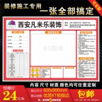 Decoration company construction site logo card project schedule image card construction warning card Edging custom