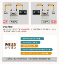 G4 G2 5 Home Gas Table Gas Table Gas Table Gas Meter flow meter Copper Iron Joint