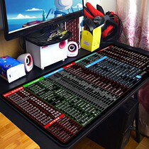 Wireless charging mouse pad e-sports 900*400 oversized keyboard pad professional game Office washable side lock