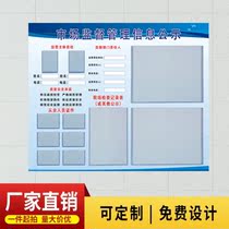 Food safety information bulletin board display board wall stickers public places health license health certificate supervision board customization