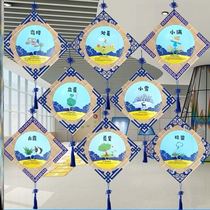 Core kindergarten air corridor wind DIY paper hanging decoration kindergarten corridor hanging decoration Chinese style Chinese traditional culture painting