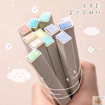 san nian er ban highlighter a light of your notes with you on the students in third grade class two different from the stationery store