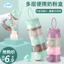 Baby baby milk powder box outer loading with portable small size sealing tank dual-use packing three layers