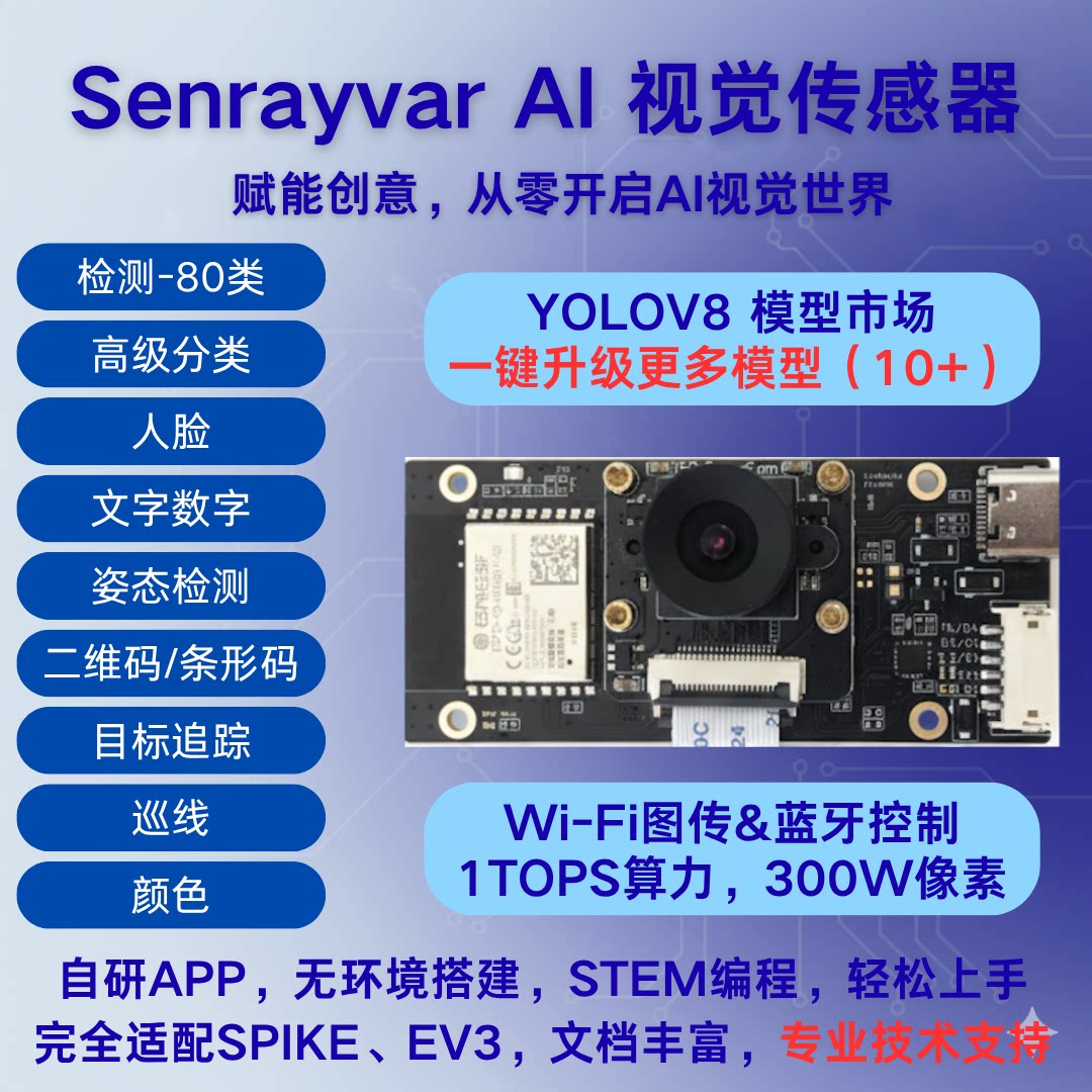 SPIKE EV3 AI视觉传感器如何赋能智能小车51515？_智能眼镜_淘宝数码网