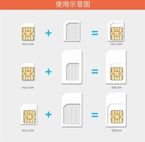 Small card change big card 4s mobile phone slot se phone sim card holder iphone5s card holder 6plus Metal 6s