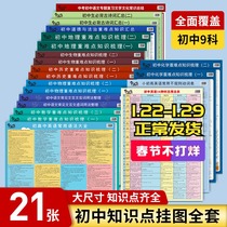 The wall chart of 9 knowledge points in junior high school summarizes the full set of knowledge points in 9 subjects. People's Education Edition Key Geography Mathematics