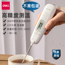 Able electronic water temperature meter baby bathing test water temperature home high precision baby bottle thermometer kitchen oil temperature