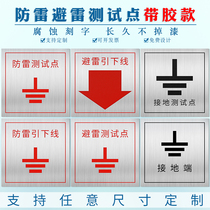 Lightning protection and lightning protection grounding end Test point panel down lead identification plate with adhesive aluminum plate custom protection box cover