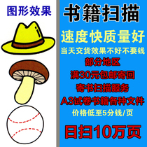 Book scanning service √ Paper book HD production PDF √ PDF to word √ replicable double-layer pdf √