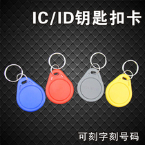 Fudan non-contact induction key button DIC induction access control card community owner card radio frequency chip intelligent membership card printing customization