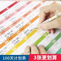 Weight loss schedule table wall stickers weight loss record Wall stickers 30 days 100 self-discipline artifact slimming meter weight