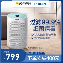 Philips air purifier AC1210 intelligent sleep mode bedroom in addition to aldehydes in addition to smoke and dust in addition to bacteria and viruses