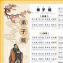 Baby Guoxue Disciple Guoxue Phonetic Edition Hundred Family Name with Pinyin Band Explanation Wall Sticker Picture Painting