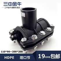 Sanzhong Jinniu water pipe fittings PE mouth section Huff section 110-200 pipe quick repair joint plugging device