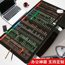 Thickened office ps cad ppt excel common shortcuts Mouse pad Oversized computer desk pad Keyboard pad