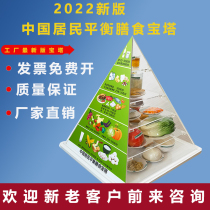 2022 Chinese Residents Balanced Nutrition Guidance Diet Pagoda Model Simulation Food Pyramid Exchange Model