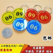Keychain Hotel hotel number plate Label classification card Mark tag tag listing digital plastic color digital card key