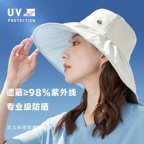 Sunscreen anti-ultraviolet sunscreen hat sun hat Fisherman hat female summer hat summer face cover UV sun hat thin section