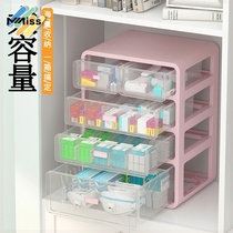 Net celebrity medicine box Family pack large-capacity household medicine box Medical small medicine box storage box Multi-layer drawer type